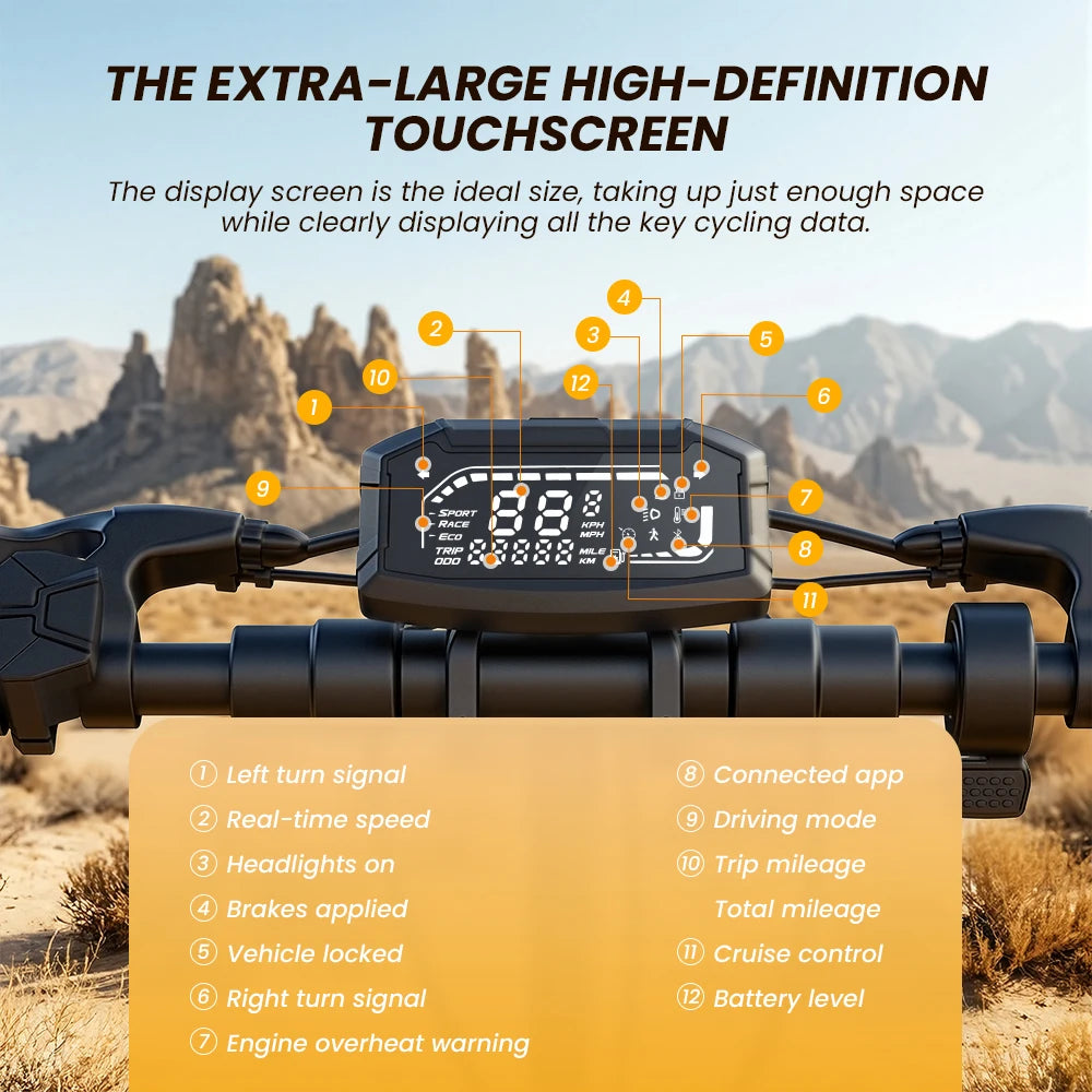 IScooter W9Air for Adults 10 Inch Off Road