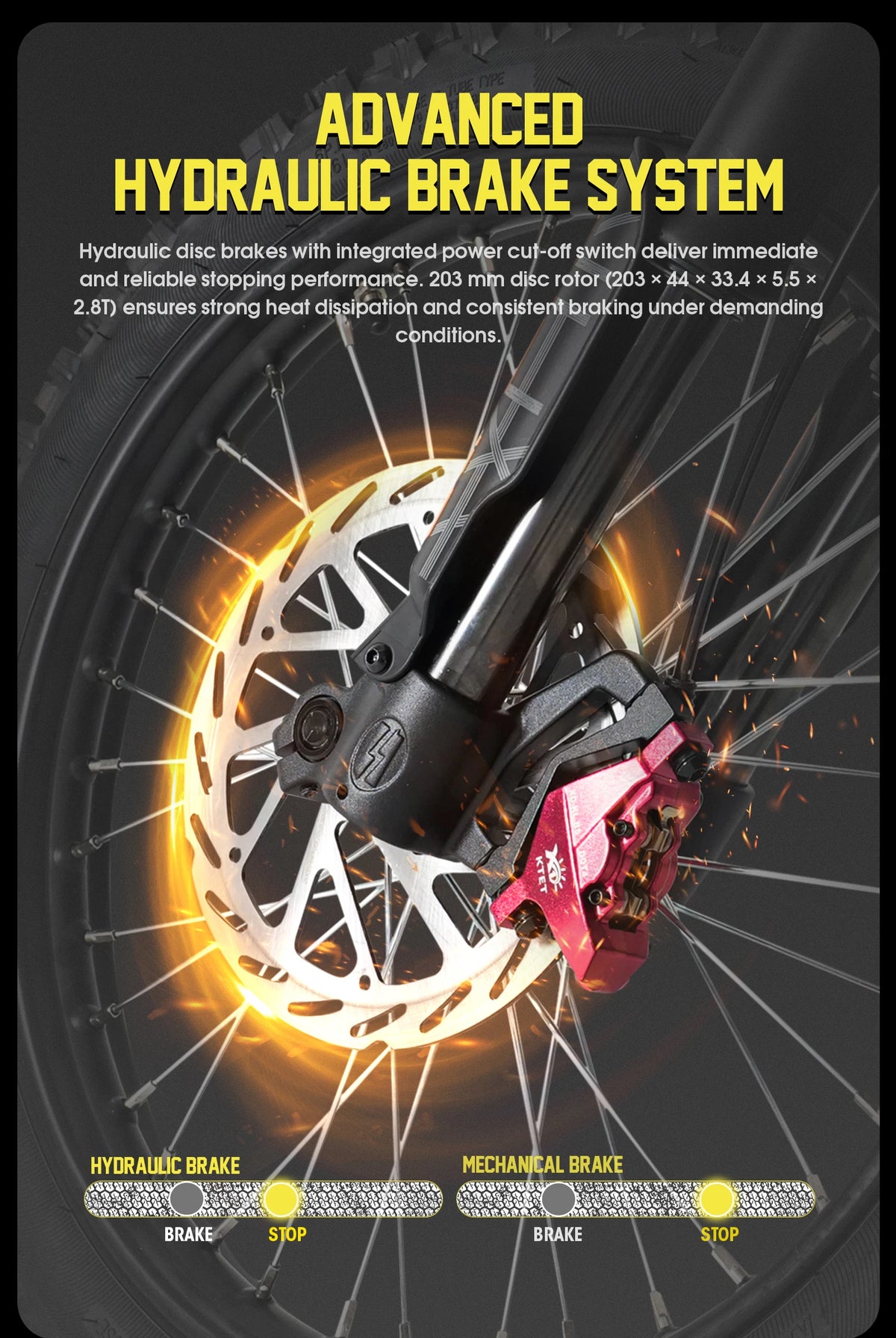 RICH BIT V9 Ultra 17" Electric Trail Bike for Men