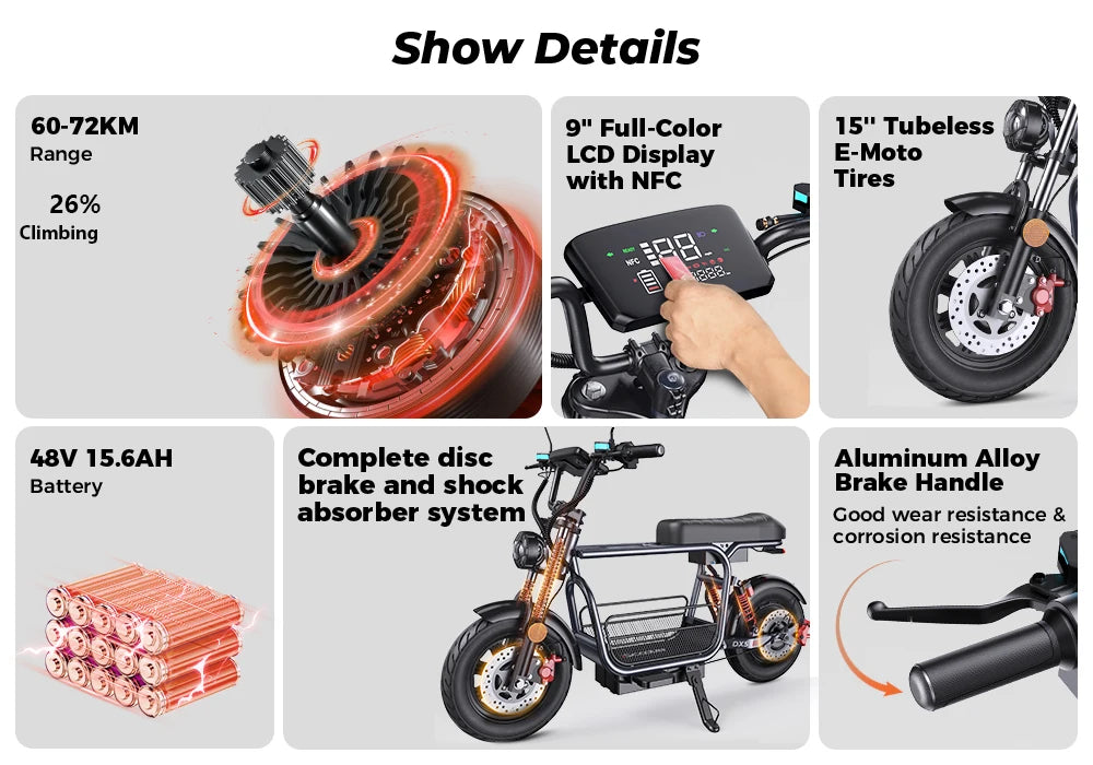 IScooter DX5 Electric Bike With Seat&Basket