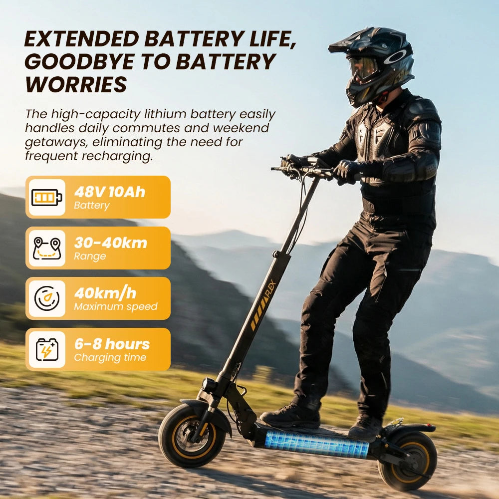 IScooter W9Air for Adults 10 Inch Off Road