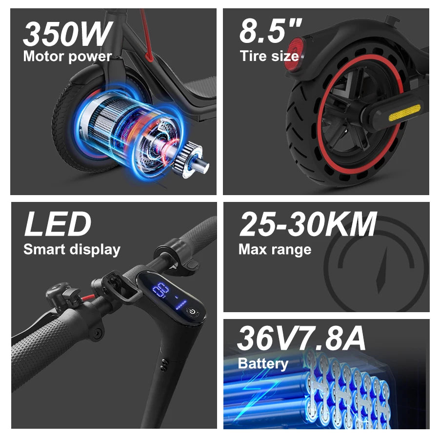 Wildstride Electric Scooter 350W Motor 8.5"