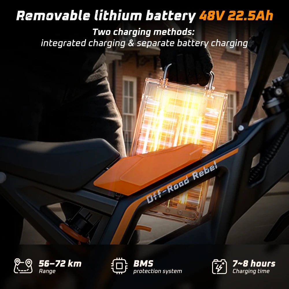 MT3 Electric Dirt Bike 22.5Ah