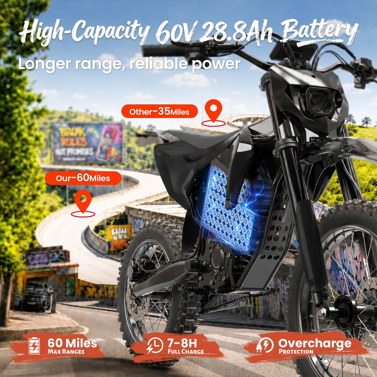 QRONGE X1 Spark L Electric Dirt Bike, 60V 28.8Ah