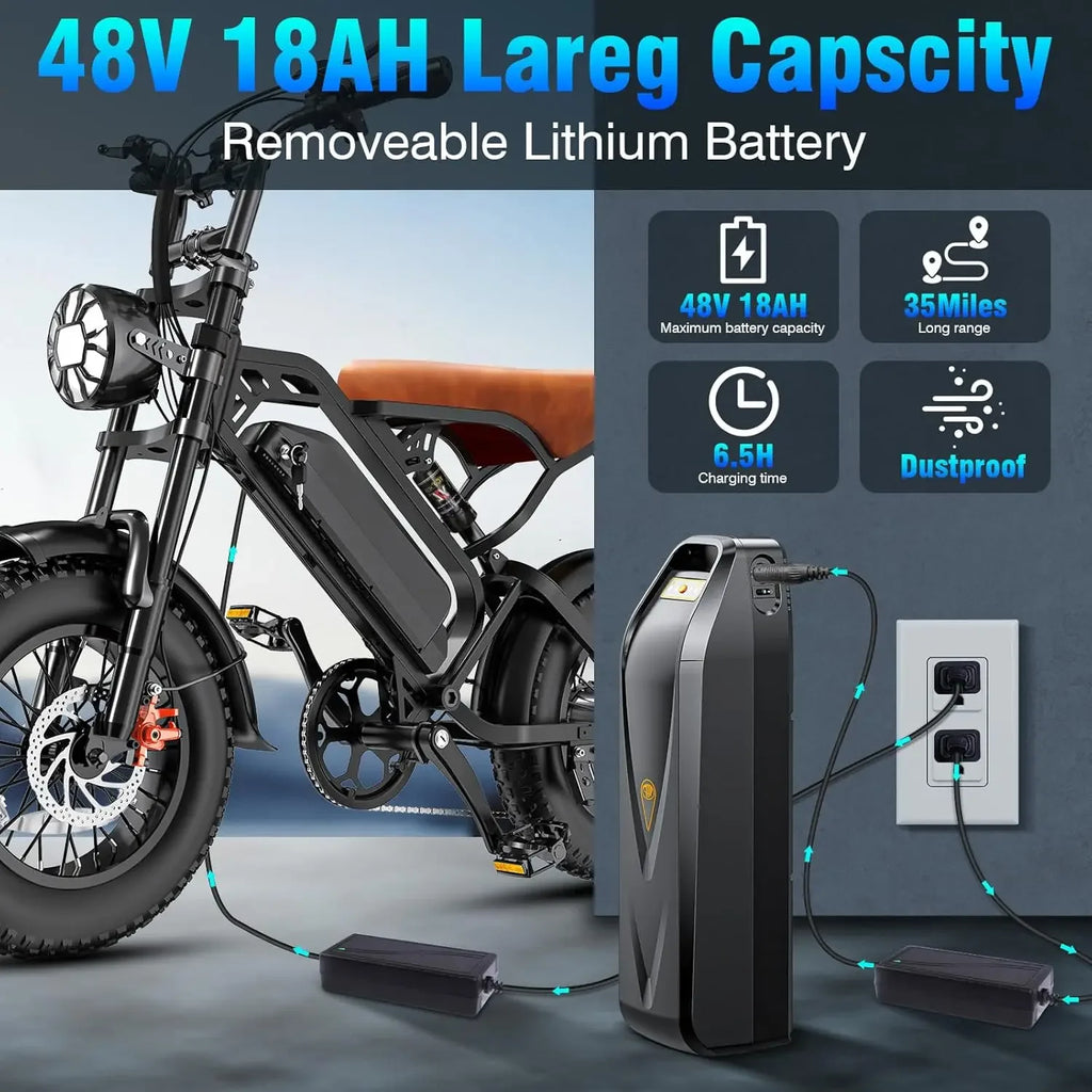 Electric Bike for Adults, 20-35MPH Speed