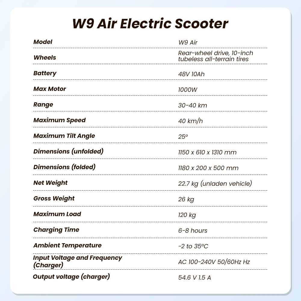 IScooter W9Air for Adults 10 Inch Off Road